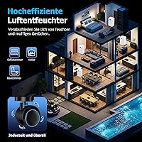 Zeilako Luftentfeuchter 12L — Bild 7