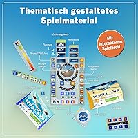 Kosmos Sky Team — Bild 5