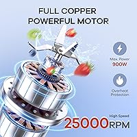 Ganiza GB1 Mixer 900W — Bild 2