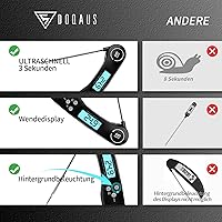 DOQAUS DQCP001AB1 Fleischthermometer — Bild 8