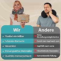 FLOWZOOM Comfy Nackenkissen — Bild 9