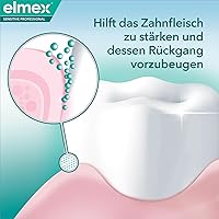 elmex Sensitive Professional Repair & Prevent 2x75ml — Bild 9