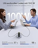 Baseus PicoGo 100W GaN Ladegerät — Bild 3