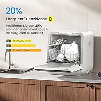 Midea MDWMT0305EW-WE — Bild 2