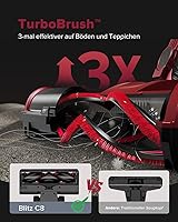 Vexilar C8 — Bild 3