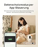 Anona Pano HM1010 — Bild 6