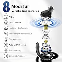 PEFUPEW C6 — Bild 3