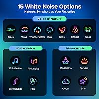 One Fire Sternenhimmel Projektor — Bild 8