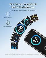 Anker A121B 100W GaN Ladegerät — Bild 3