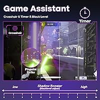 Amzfast AMZG34C5Q Pro 34-Zoll — Bild 4