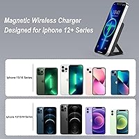 AOGUERBE KT-D009 Powerbank 10000mAh MagSafe — Bild 4