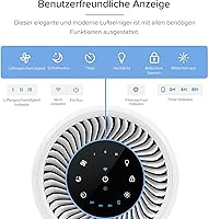 Levoit Core 200S — Bild 7
