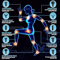 Zerolia MG-A3 Massagepistole — Bild 4