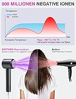 DMTIVMG YEY-GS87 Ionen-Haartrockner — Bild 5