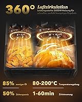 WELLENT Dual Zone Heißluftfritteuse 11L — Bild 6