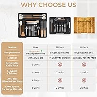 Euqvunn Besteckkasten 9 Fächer (33,3–56,5 cm) — Bild 6