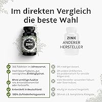 Feel Natural Zink Bisglycinat 25mg – 365 Tabletten — Bild 3