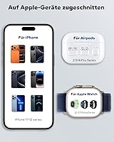 KPON S28 3-in-1 MagSafe Ladestation — Bild 6