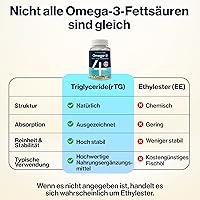 4 HIM & HER Omega-3 Fischöl 120 Softgels — Bild 4
