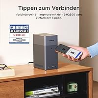 UGREEN NASync DH2300 — Bild 2