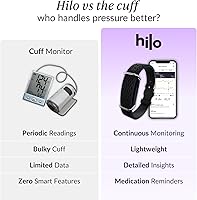 Hilo G1 — Bild 6