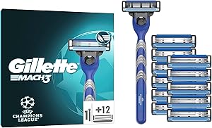 Gillette Mach3 UEFA Champions League Special Edition Test & Bewertung