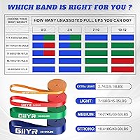Giiyr Widerstandsbänder Set 5-teilig — Bild 7