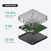 Nabu Casa Home Assistant Green — Bild 8