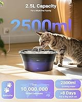 BalimoPet BP01 Katzenbrunnen 2,5L — Bild 2