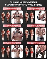 LeuKoles Twister Armtrainer 30-50 kg — Bild 2