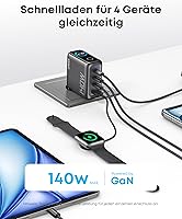 Anker 140W GaN Ladegerät 4-Port (B2697) — Bild 2