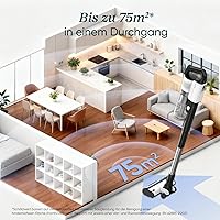 Levoit LVAC-200 — Bild 4