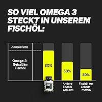 natural elements Premium Omega 3 (120 Kapseln) — Bild 4