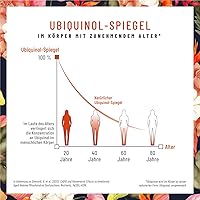 NATURTREU Glanzleistung Q10 200mg (90 Kapseln) — Bild 6