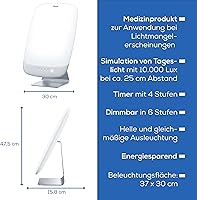 Beurer TL 95 — Bild 8