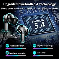 Ordtop i13 — Bild 3