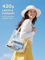 Kryvoth T1 Haartrockner — Bild 9