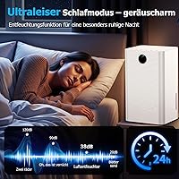 Zeilako Luftentfeuchter 12L — Bild 6