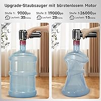 DiliDala Handstaubsauger 26000 PA — Bild 8