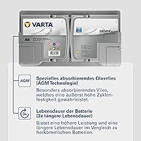 VARTA Silver Dynamic AGM A6 80Ah — Bild 6