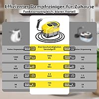 Slpgarimahqe Handdampfreiniger 1600 ml — Bild 5