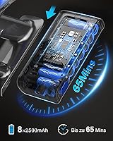 Akku Staubsauger 550W 45Kpa 65Min — Bild 3