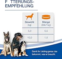 NutriLabs Canicox-HD, 140 Stück — Bild 5