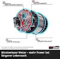 Einhell TP-AG 18/125 CE Q Li — Bild 6