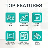 Gorenje Heißluft Inox Set 4 — Bild 2