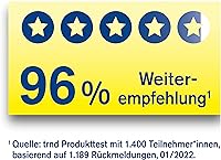 tetesept Meerwasser Nasendusche — Bild 6