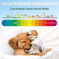 Reiteag Paw Trim Pro Pfotentrimmer — Bild 2