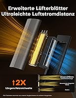 QEXREED DH-QN26A — Bild 4