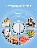 Comfee RCD50WH2(E) Mini-Kühlschrank 43L — Bild 5