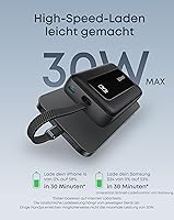 Anker Zolo Powerbank 20000mAh — Bild 2